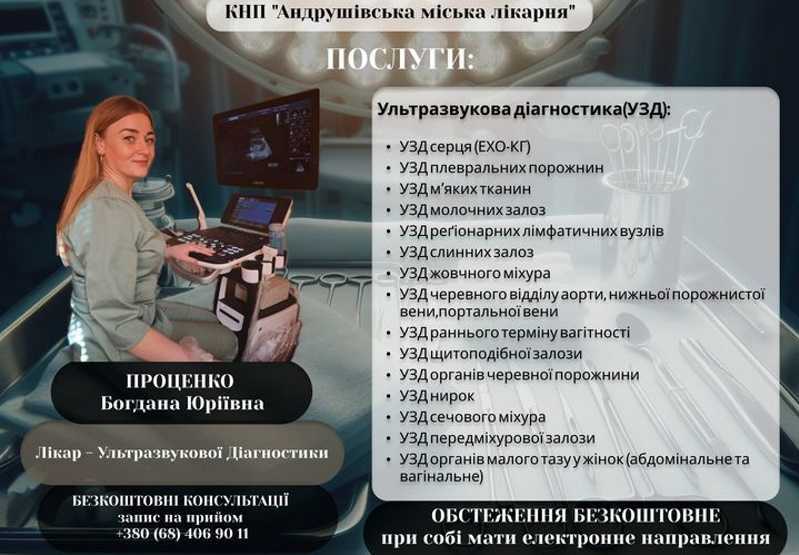 Ультразвукова діагностика (УЗД)