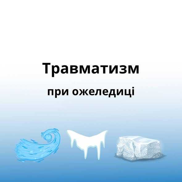 Ожеледиця = підвищений ризик травм